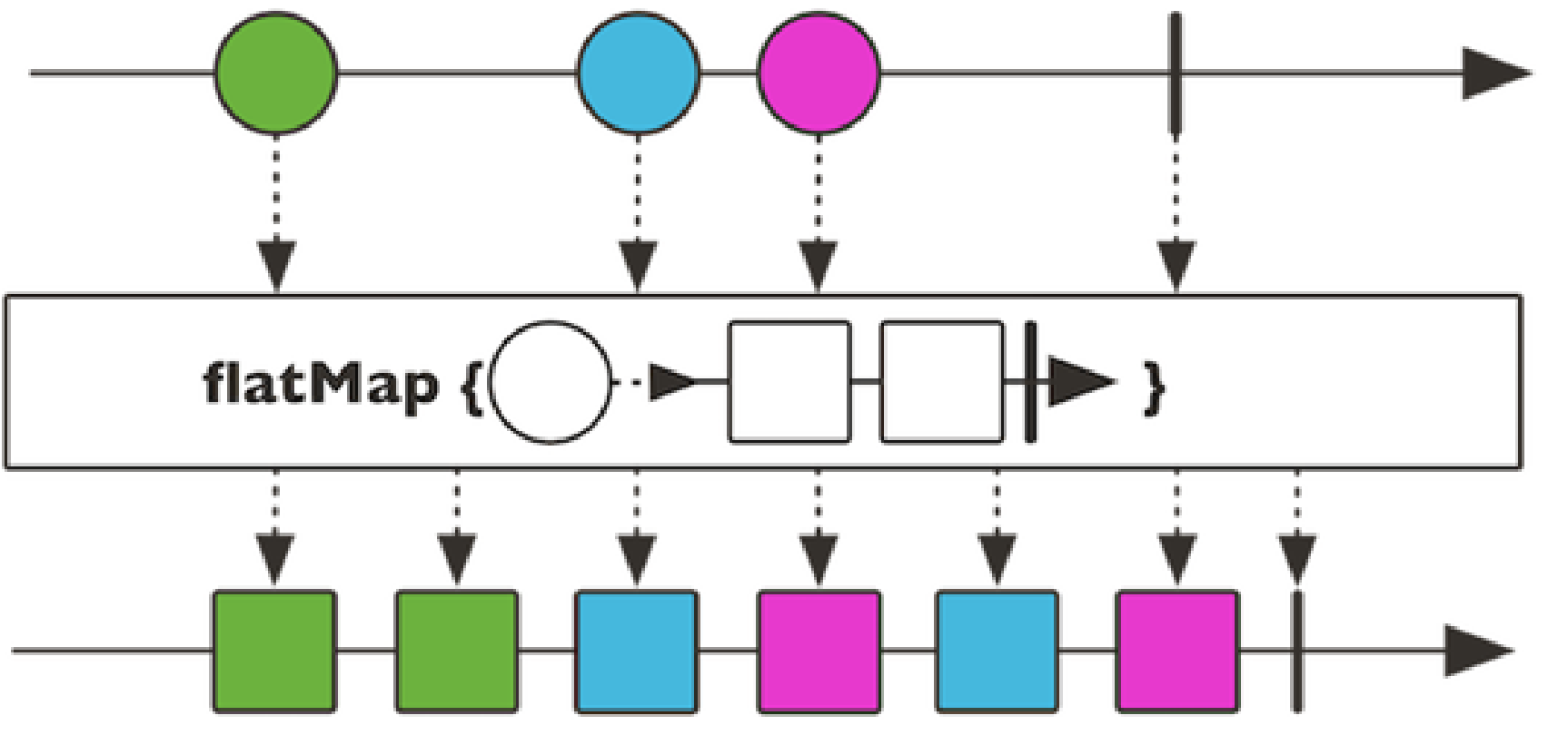 spring-webflux-spring-webflux-csdn